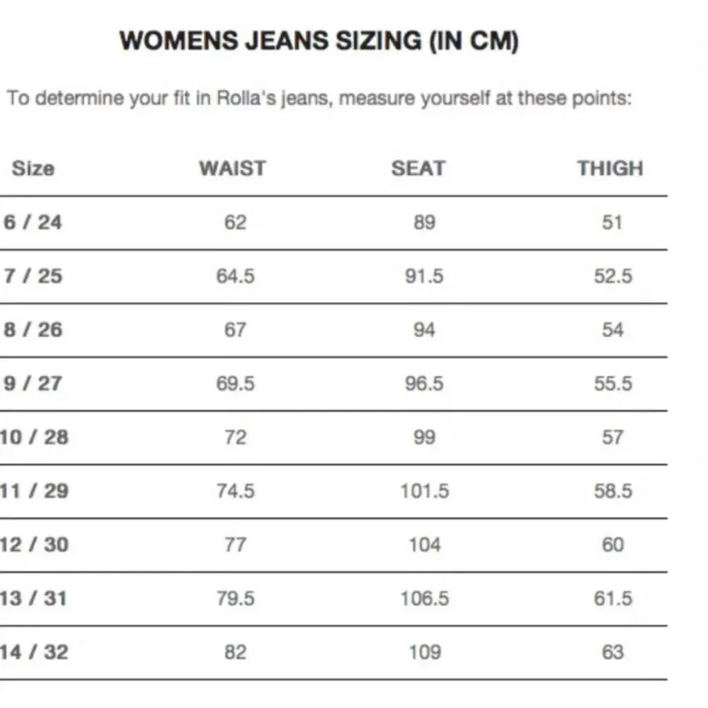 NWT Rolla's Jeans Mid High Rise - Picture 9 of 9